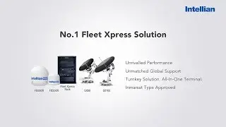 Intellian's Fleet Xpress Solution