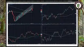 Crypto Market Explodes - BTC, XRP, RUNE - Are We Done Yet?