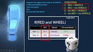 7 condition vs Decision testing   EXAMPLE   ISTQB Advanced Technical test analyst certification