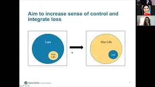 Coping with Loss During COVID-19