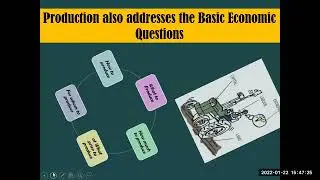 Introduction to Economics| What is Economics| Basic Economic Questions and Basic Economics Problems