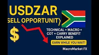 USDZAR Sell Opportunity Explained | Technical, Macroeconomic, COT Report & Swap Benefit Analysis