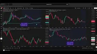 QuantVue Automated Trading (ATS) - Live Stream Jan 26-30, 2026