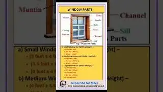Window Parts and their Sizes according to their Classification #civil #civilbasicknowledge