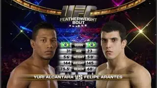 Yuri Alcantara vs Filipe Arantes