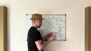 Acoustic Panels vs Bass Traps | Acoustics Course Part 4