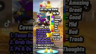 Lil Uzi Verts &ldquo;LUV vs. The World&rdquo; Review #albumreview #music #liluzivertvstheworld #liluzivert