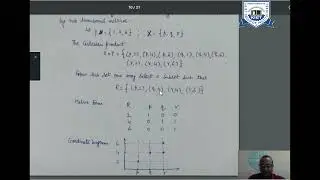 L - 14 | Unit - 3 | Crisp relations and Fuzzy Relations | Application to Soft Computing