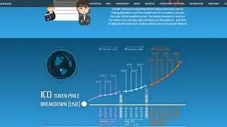 Обзор проекта ICO CEWNOTE