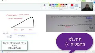 התפלגות אסימטרית שלילית