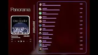 C00LKIDS (쿨키즈) - PANORAMA (Line Distribution)