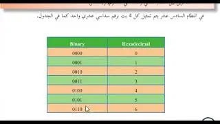 طبقة ربط البيانات لصف الحادي عشر علوم