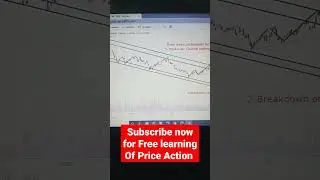 BPCL share technical analysis | how to trade on support and resistance