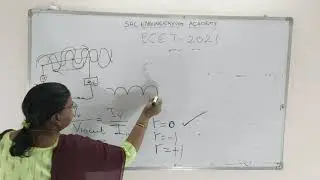 Circuit Theory - ECE Classes Diploma ,Ecet coaching classes