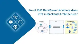 Use of IBM DataPower & Where does it fit in Backend-Architecture?