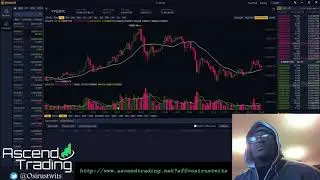 XVG comes back to life XRP / Ripple to coinbase?