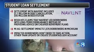 Navient settles predatory student loan claims for $1.85B