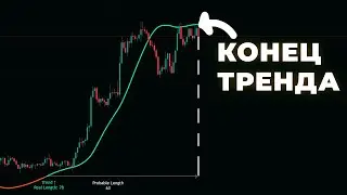 Этот индикатор ТОЧНО покажет РАЗВОРОТ тренда