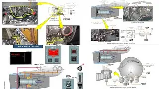 42. Airbus 330 Engine Protection System