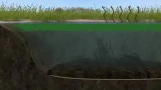 Advanced Water Technologies - Process Animation