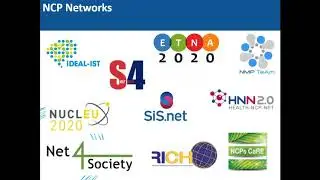 H2020 Consortium Building Webinar
