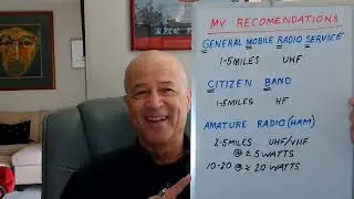Grid Is Down! Now What?! Episode 13: What to do About Digital Communication?
