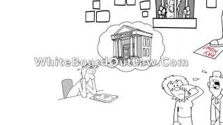 Bankruptcy | Divorce | Legal Issues | Lawyer OR Attorney Whiteboard Animation