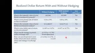 Effect of exchange rate movement on foreign investment return