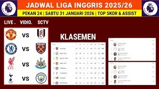 Jadwal Liga Inggris 2026 Pekan 24 | TOTTENHAM vs MAN CITY - LIVERPOOL vs NEWCASTLE - PL 2025/26