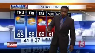 Lelan's Morning Forecast: Thursday, November 30, 2017