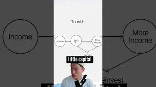 The Fastest Way to GROW Your DeFi Portfolio #cryptopassiveincome #yieldfarming #liquiditypool