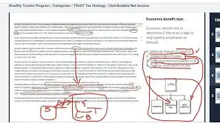 Distributable Net Income