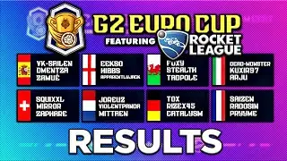 G2 Esports Ran a Rocket League Eurocup, and the Results May Surprise You...