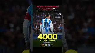 Best dribbler in football | MESSI #messi #messidribbling #dribles #messifans #viral #trendingnow