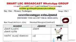 KERALA PSC MEMORY TRICKS-VIRUS DISEASES