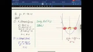 Graph types Math 0580/4024
