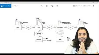 AULA 8 - COMO FAZER MVC COM PHP 8.4 E MYSQL - NULLABLE OPERATOR E SERIALIZE DE SESSIONS
