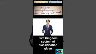 Classification of living beings | #cms