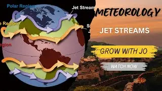 Aviation Meteorology for Pilots| DGCA/ATPL/CPL | JET STREAMS