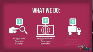 Best Software for MLM Business 2014