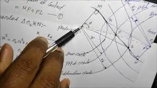 Length of Path of contact in gear.// Arc of Contact