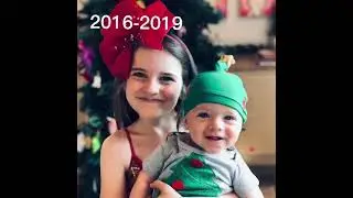 Nazzy now vs 2016-2019 (who next?)