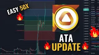 ATA Update | ATA Price Prediction in Urdu | Automata Network