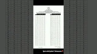 FINAL ANSWER KEY| Up to 10th level Common Preliminary Examination  (Store Keeper, Asst ) #exam #psc