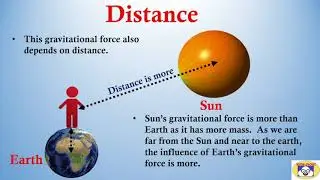 What is gravity?| Physics for Kids| Educational Video| Kids Cloud