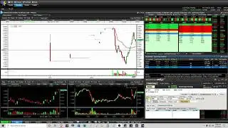 One Small Trade with $INND #5 Setup - Live Daytrading Commentary
