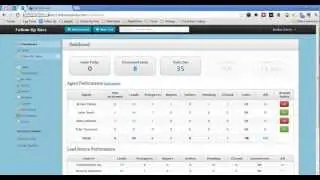 Online Lead Conversion for Real Estate