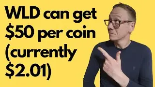 Прогноз цены Worldcoin (WLD) на 2024 год &mdash; грядут большие события?
