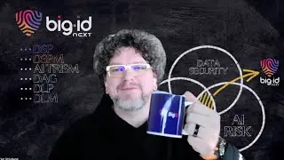 DSPM 101: What It Is & Why It Matters for Your Data Security #dspm #datasecurity #cybersecurity