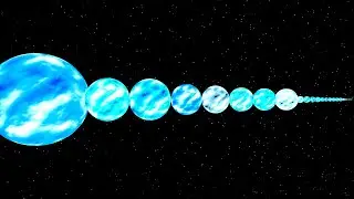 Wolf Rayet Star Size Comparison
